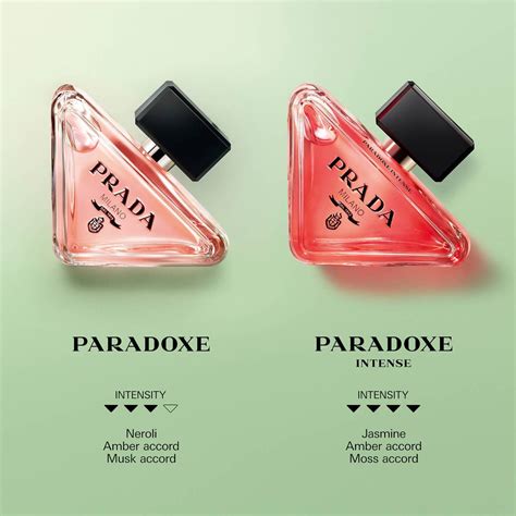 prada paradoxe pharmaprix|Prada paradoxe fragrance.